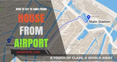 Traveling to Anne Frank House: Easy Airport-to-Museum Route Guide