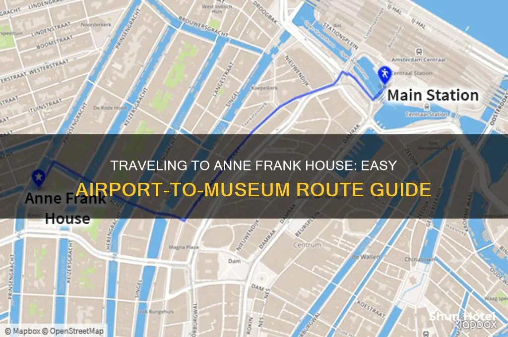 how to get to anne frank house from airport