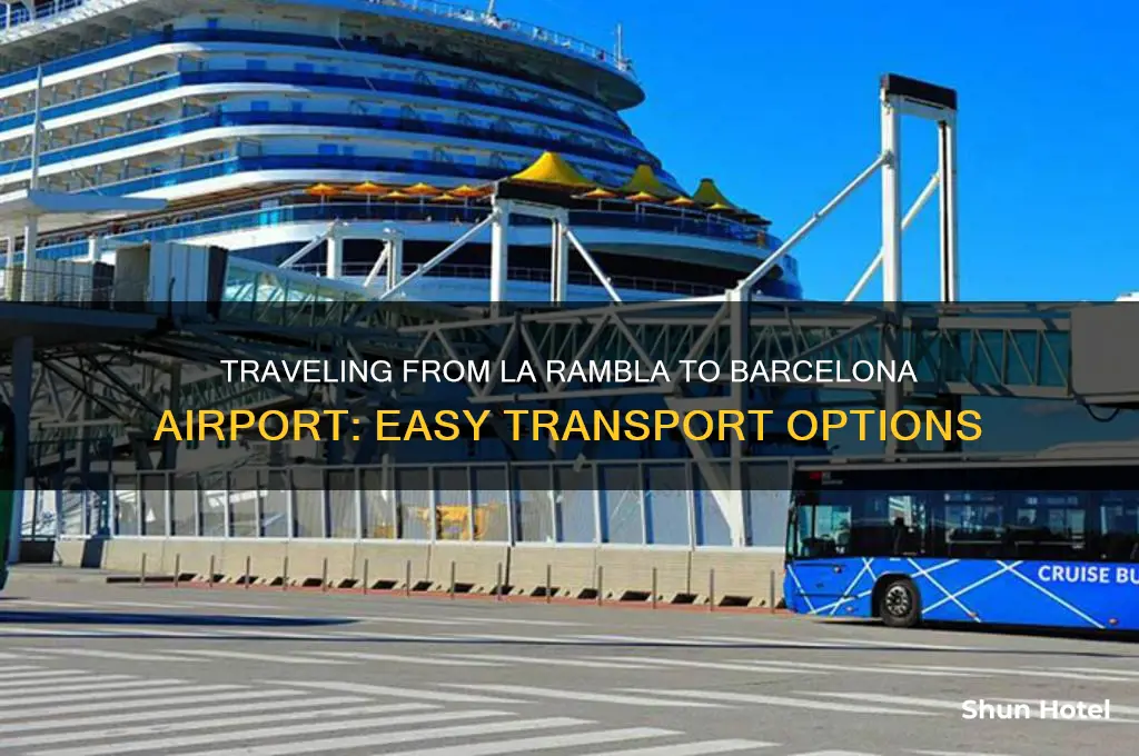 how to get to barcelona airport from la rambla