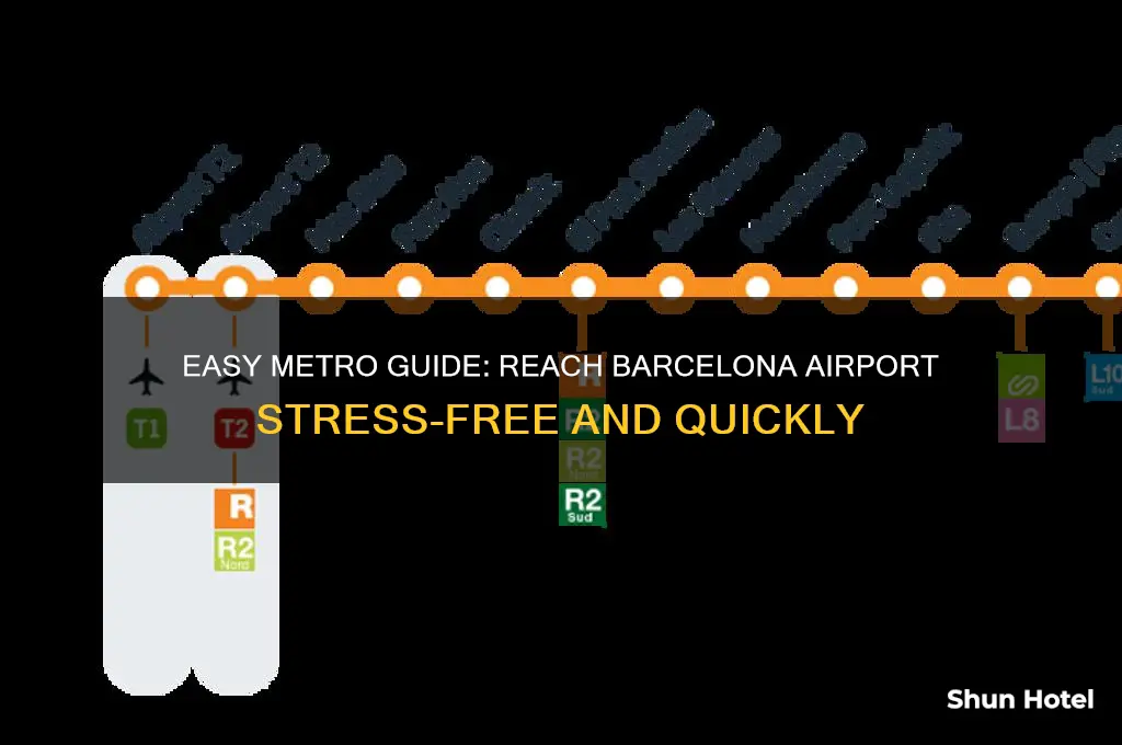 how to get to barcelona airport via metro