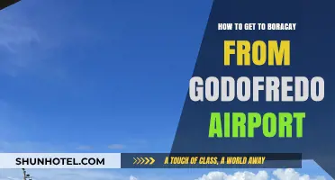 Travel Guide: Godofredo Airport to Boracay Island Easy Steps