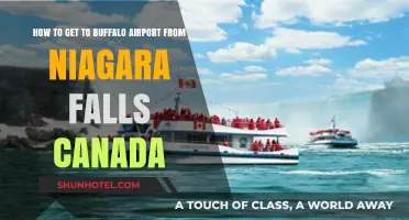 Travel Guide: From Niagara Falls Canada to Buffalo Airport