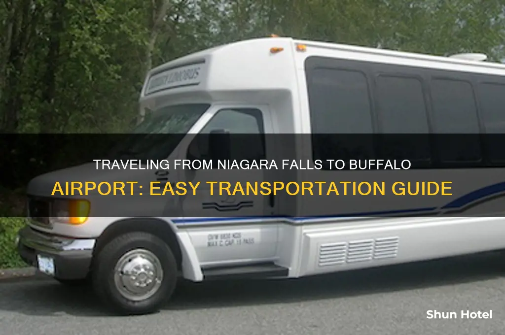 how to get to buffalo airport from niagara falls