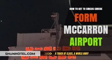 From McCarran Airport to Circus Circus: A Quick & Easy Guide