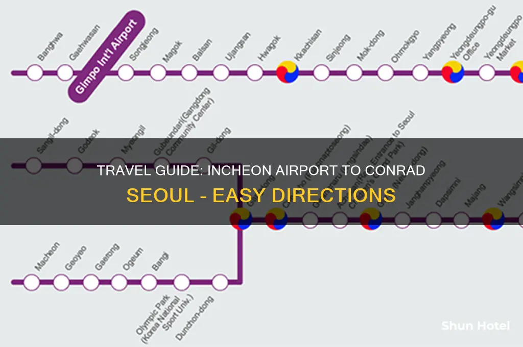 how to get to conrad seoul from incheon airport