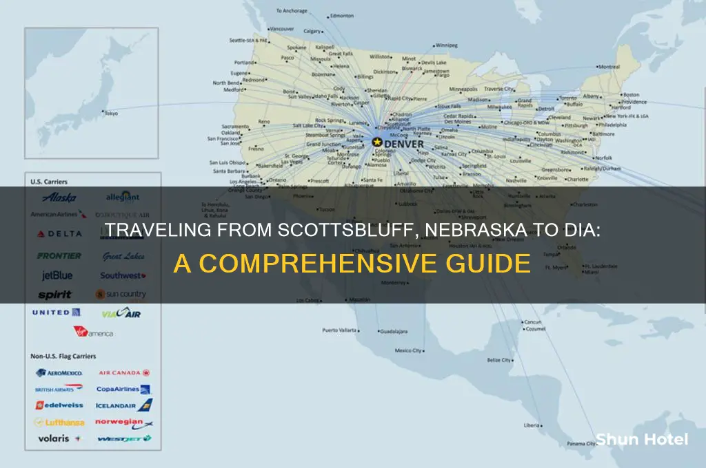 how to get to dia airport from scottsbluff nebraska