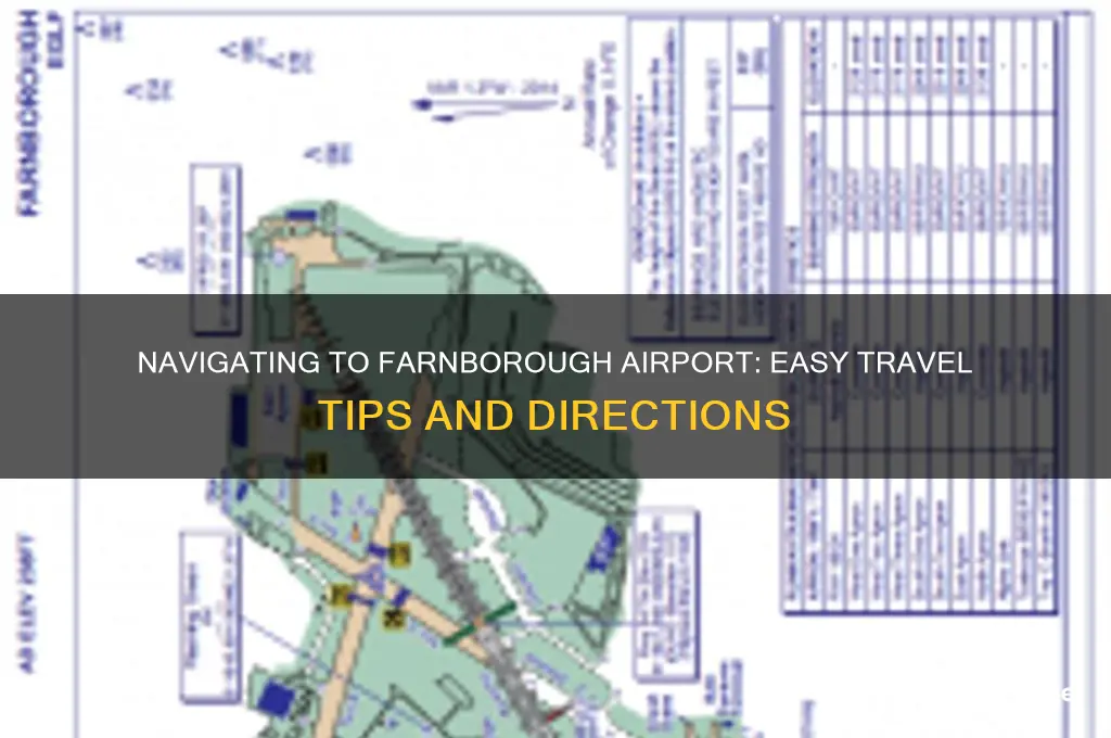 how to get to farnborough airport