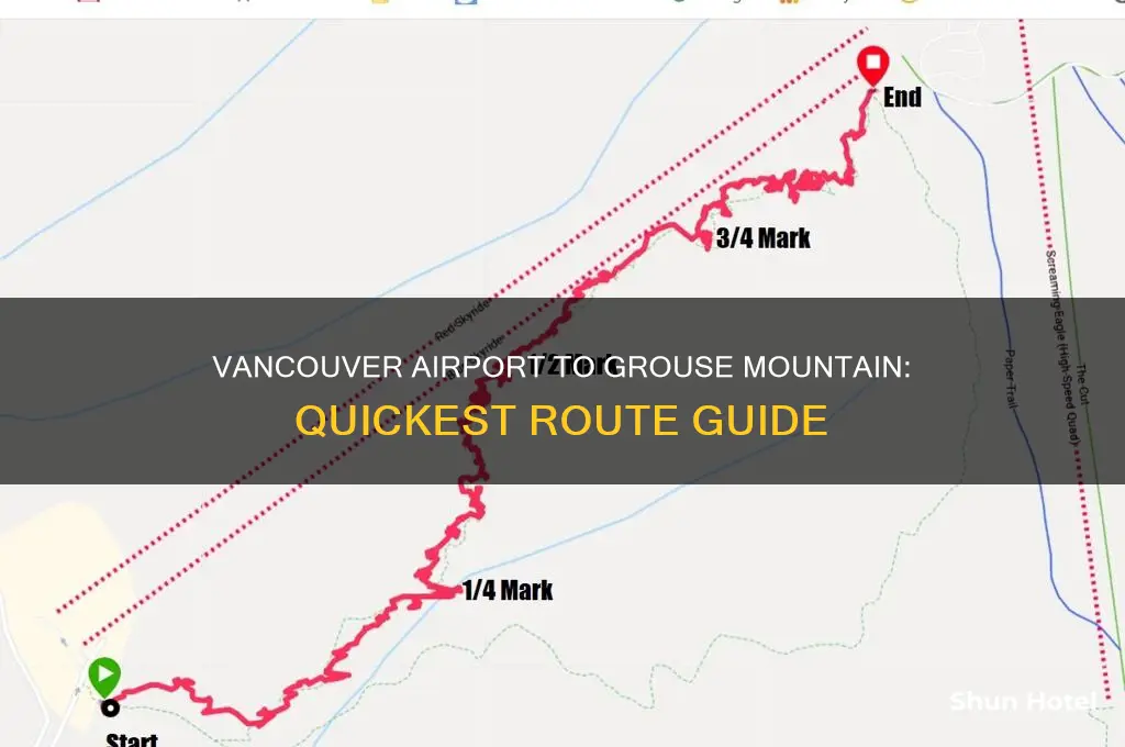 how to get to grouse mountain from vancouver airport
