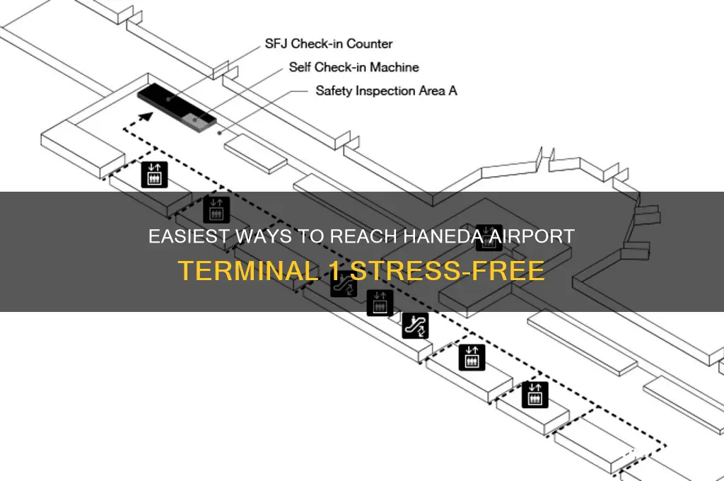 how to get to haneda airport terminal 1