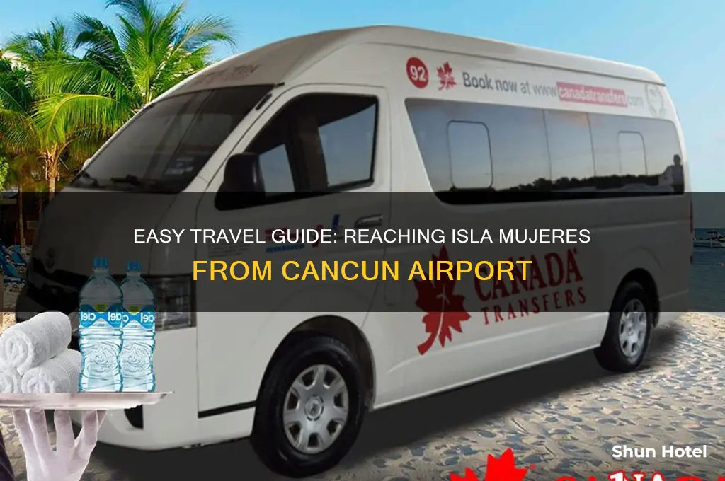 how to get to isla mujeres from airport