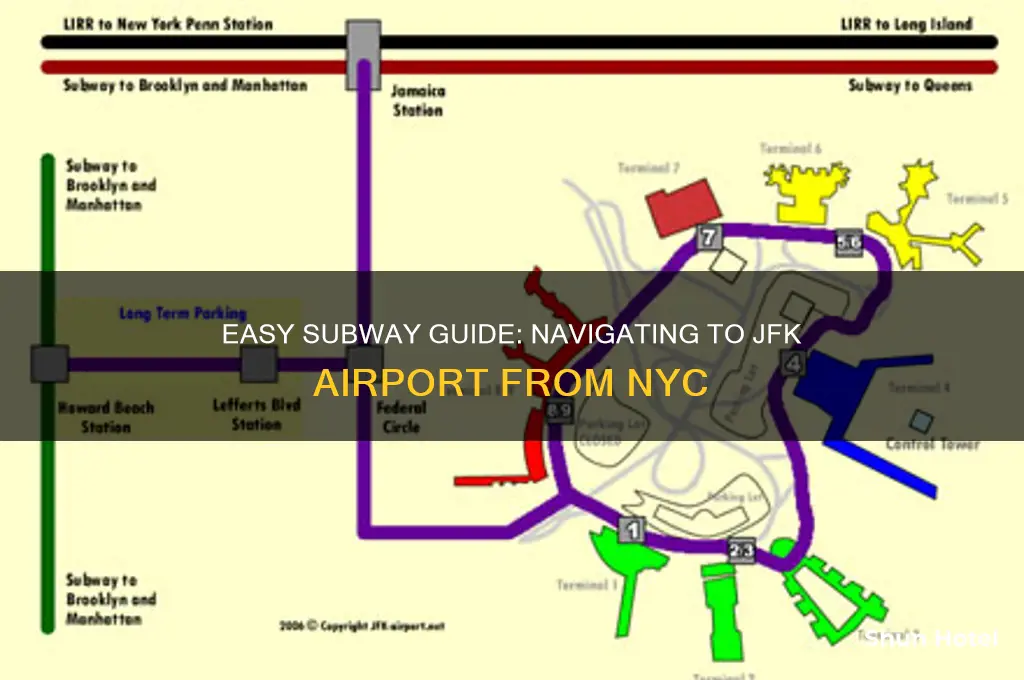 how to get to jfk airport by subway