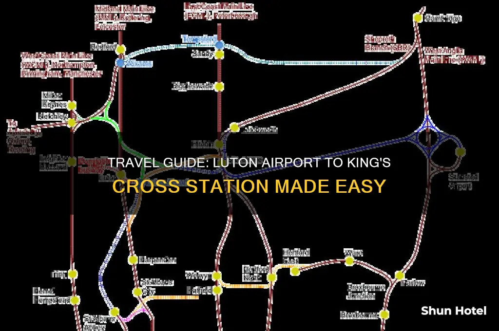 how to get to kings cross station from luton airport