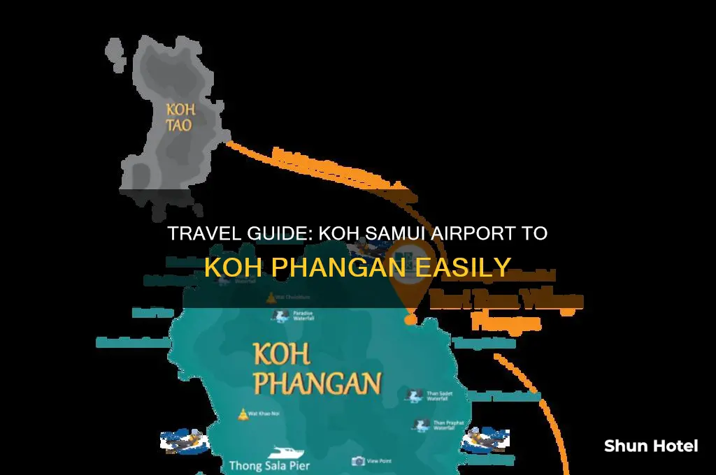 how to get to koh phangan from koh samui airport