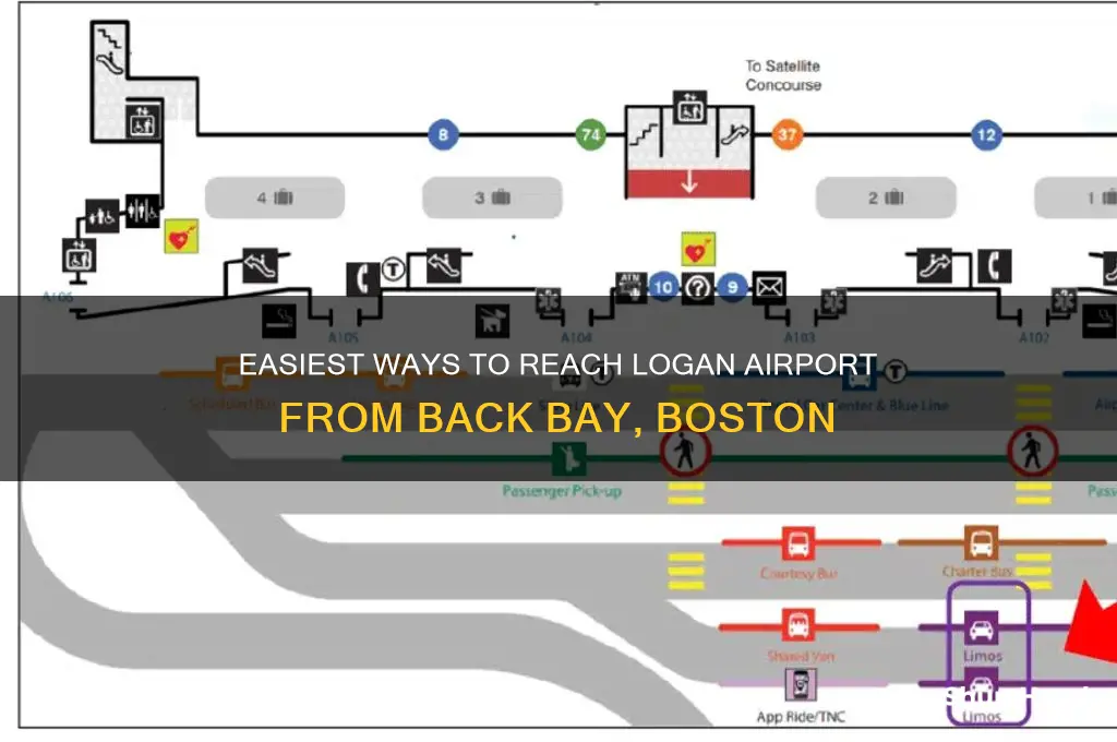 how to get to logan airport from back bay