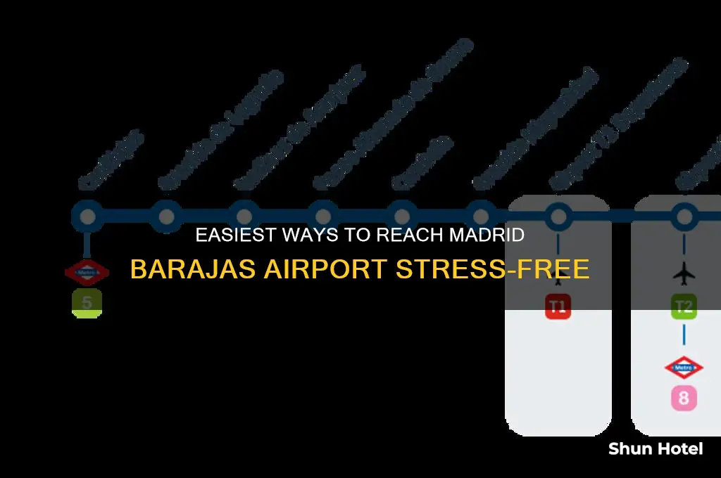how to get to madrid barajas airport