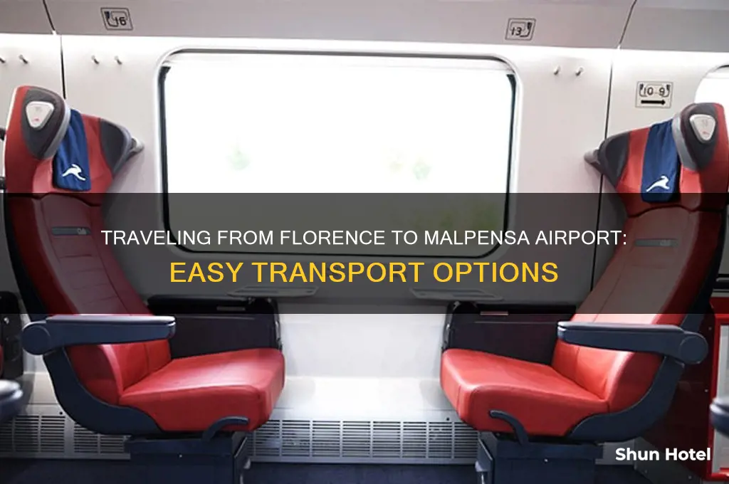 how to get to malpensa airport from florence