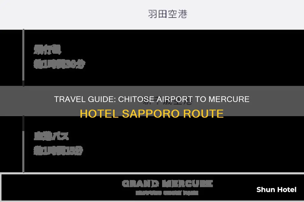 how to get to mercure hotel sapporo from chitose airport