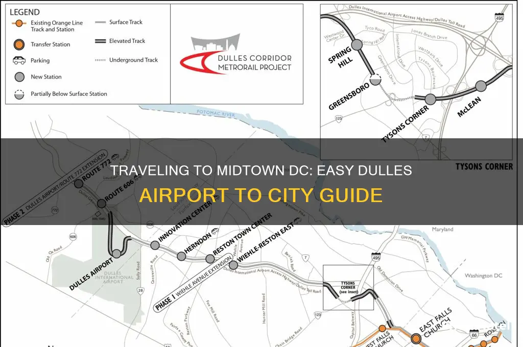 how to get to midtown washington dc from dulles airport