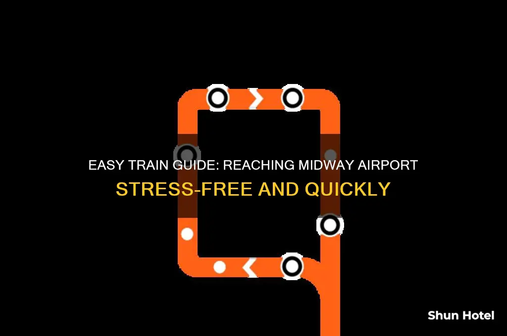 how to get to midway airport by train