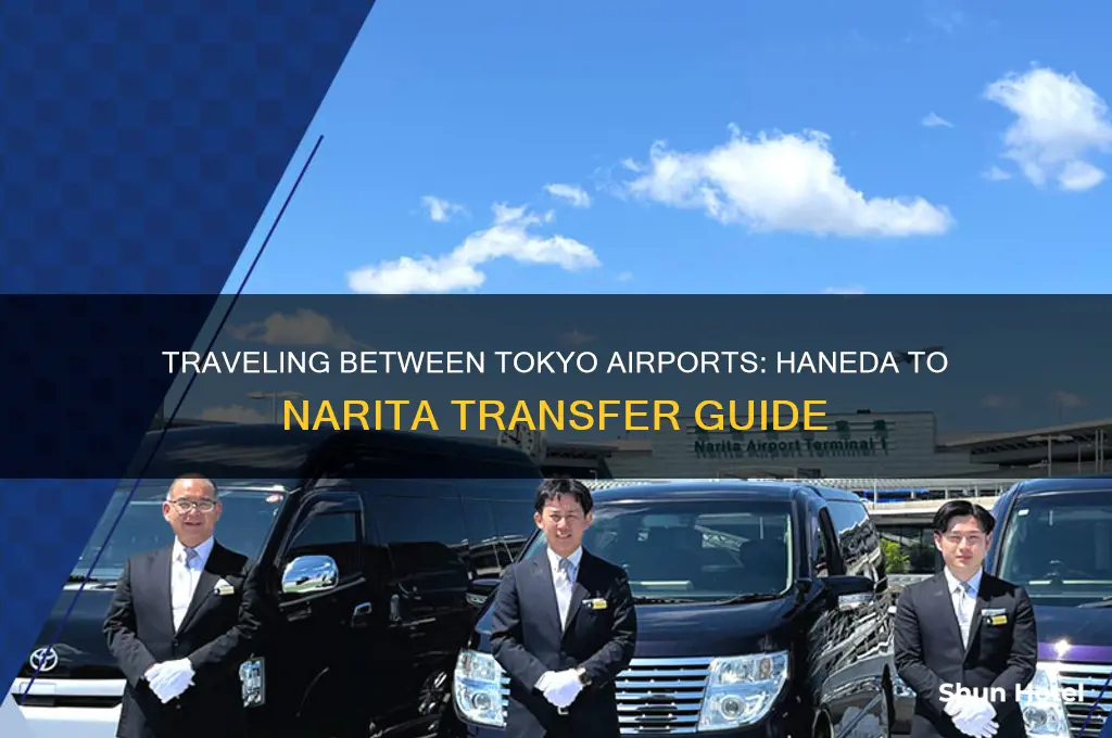 how to get to narita airport from haneda