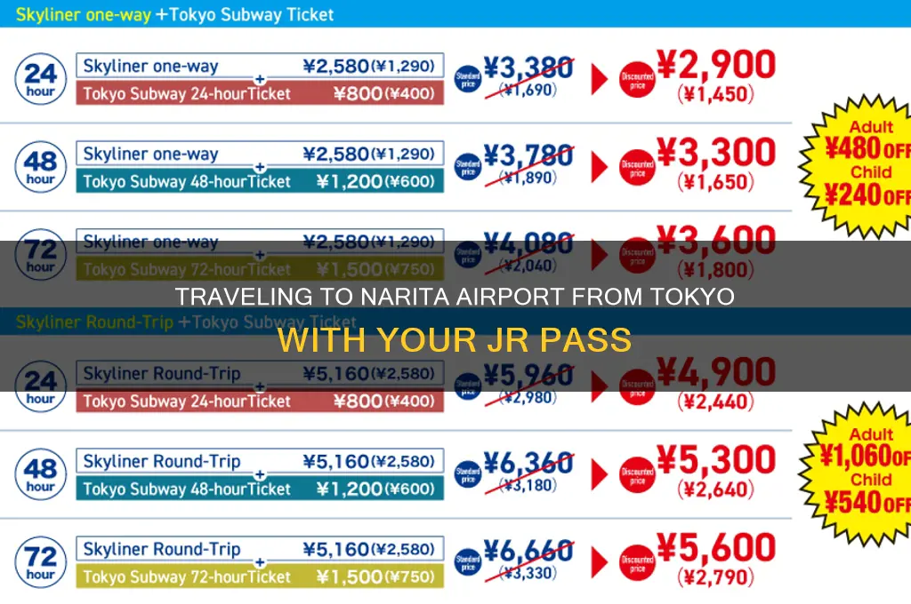 how to get to narita airport from tokyo jr pass