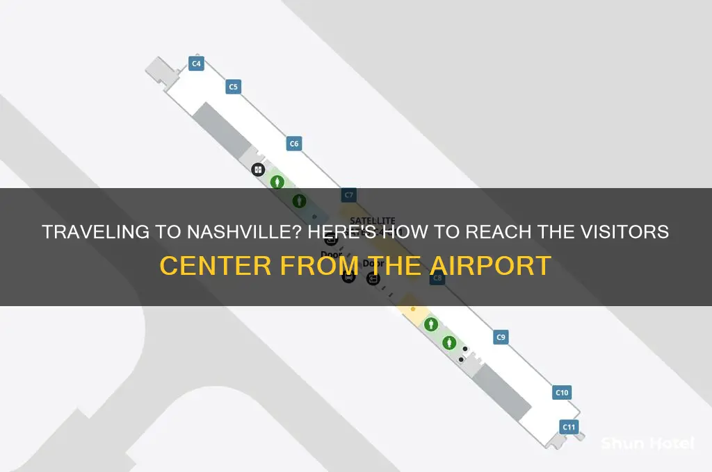 how to get to nashville