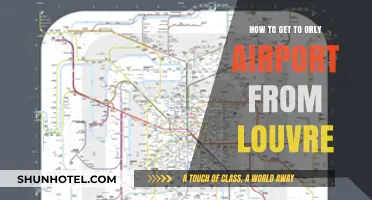 Traveling from Louvre to Orly Airport: Easy Transport Options