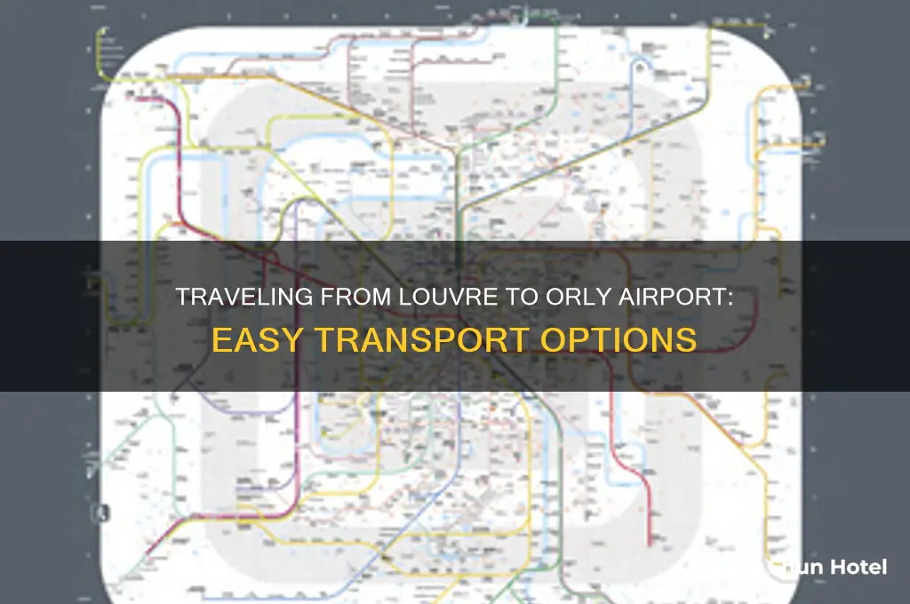 how to get to orly airport from louvre