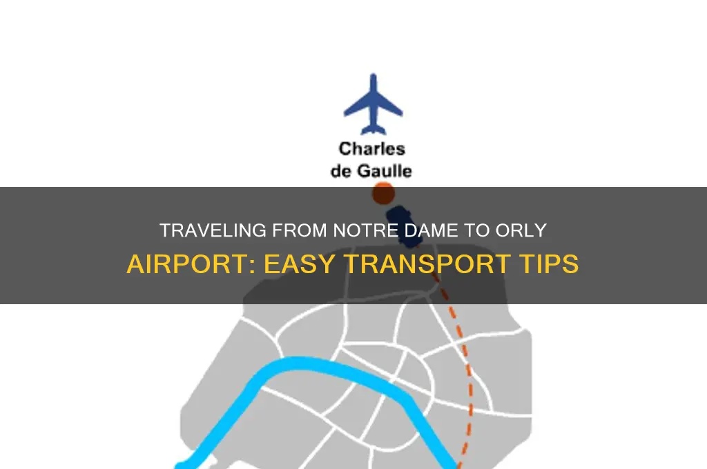 how to get to orly airport from notre dame