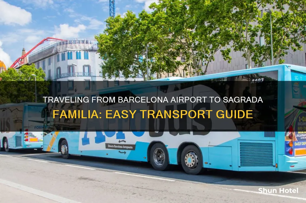 how to get to sagrada familia from barcelona airport