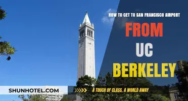 Easiest Ways to Travel from UC Berkeley to San Francisco Airport
