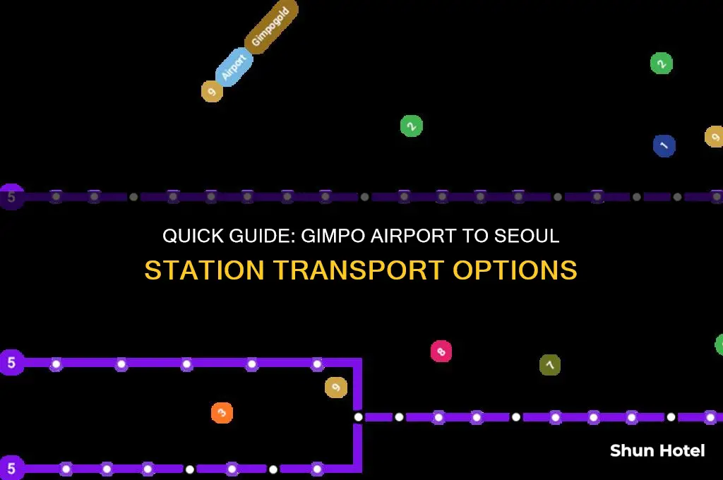how to get to seoul station from gimpo airport