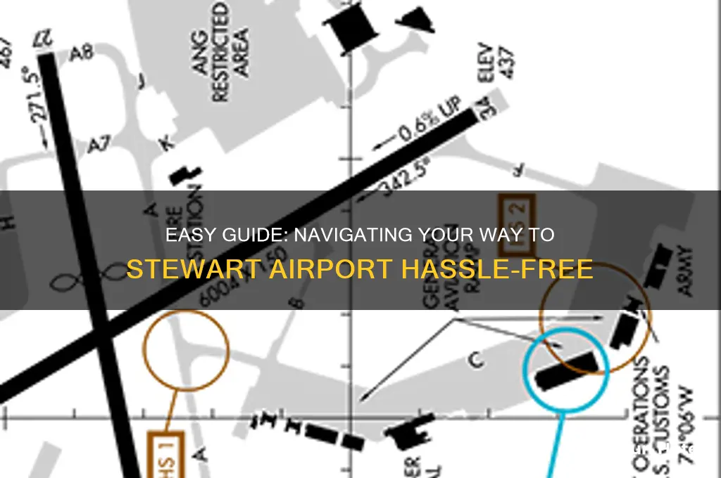 how to get to stewart airport