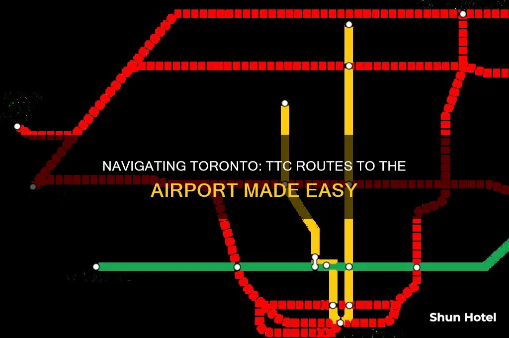 how to get to the airport by ttc