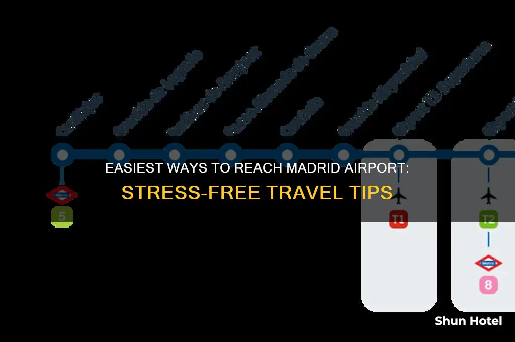 how to get to the airport from madrid