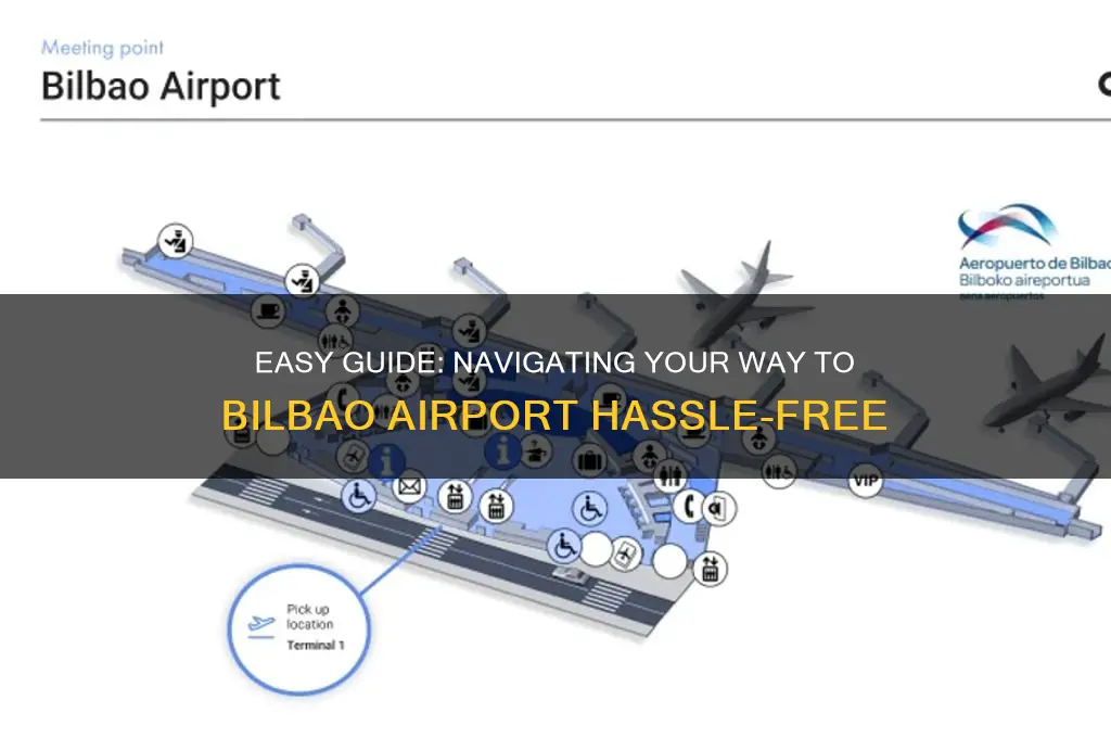 how to get to the bilbao airport