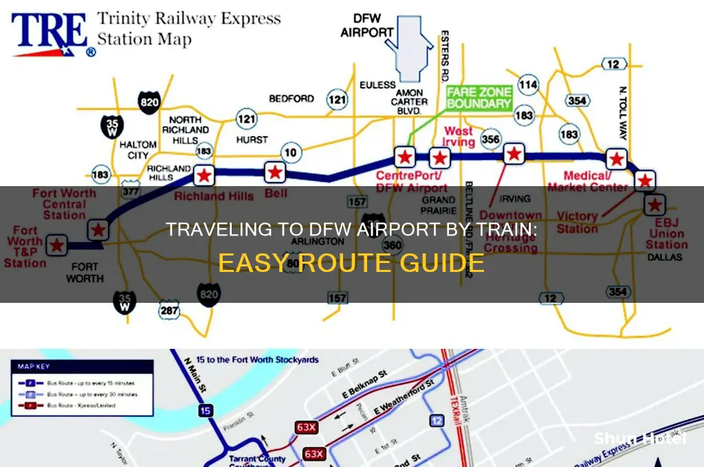 how to get to the dfw airport by train