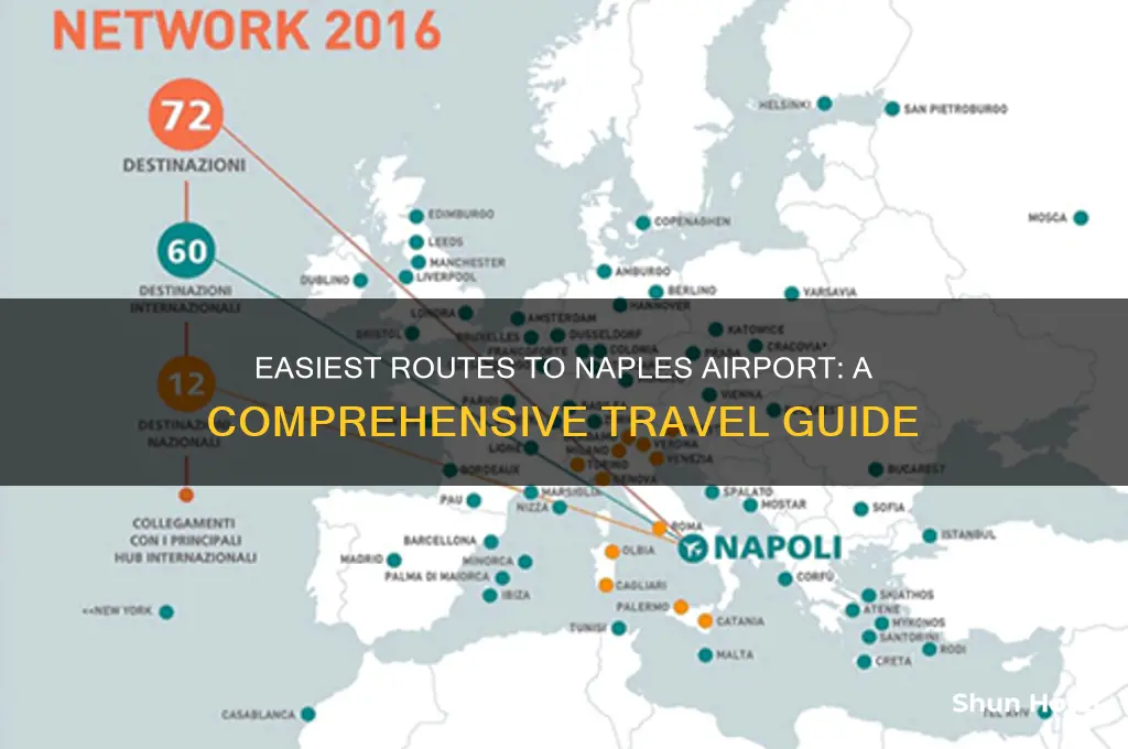 how to get to the naples airport