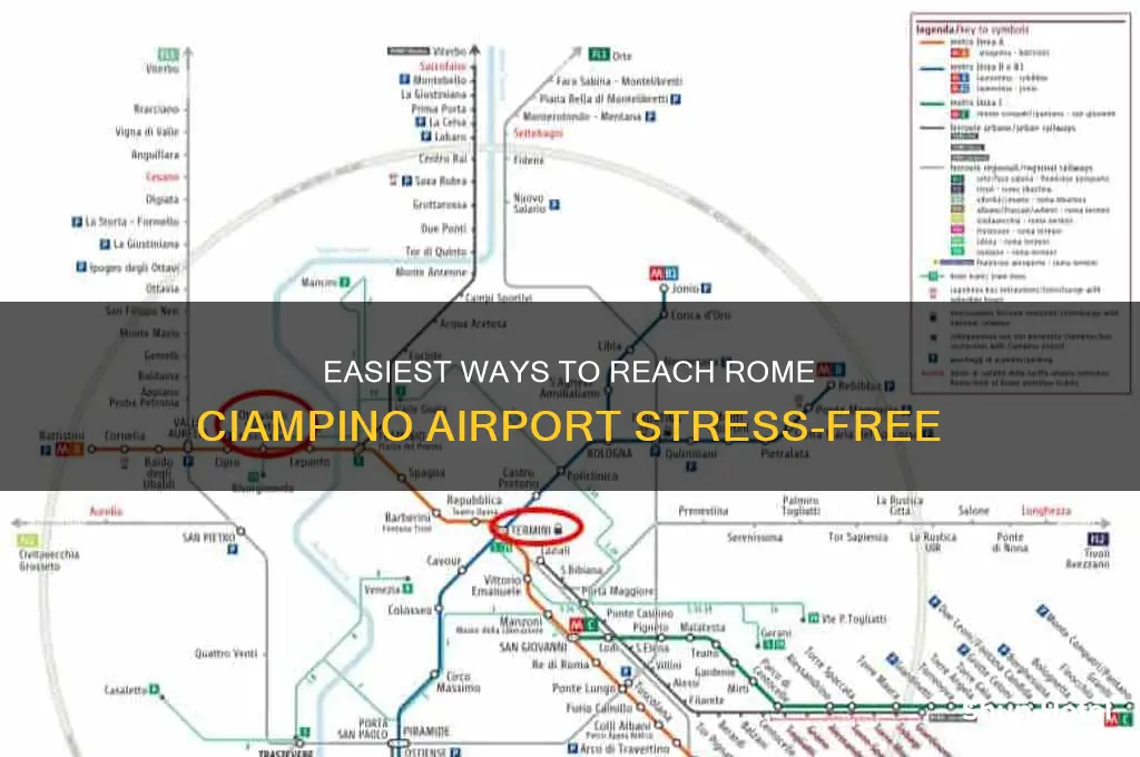 how to get to the rome ciampino airport