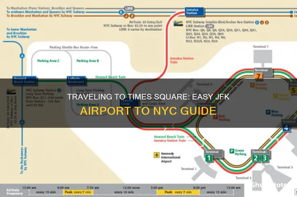 how to get to time square from jfk airport