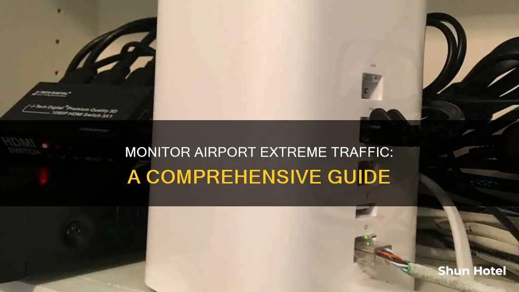 how to monitor airport extreme traffic