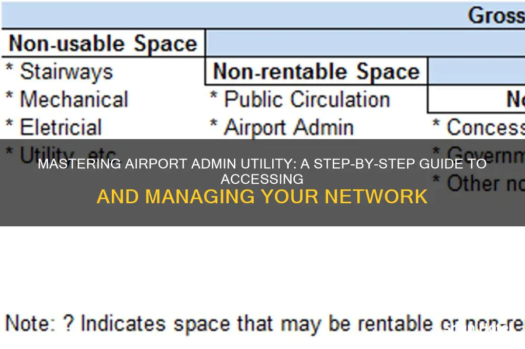 how to open airport admin utility