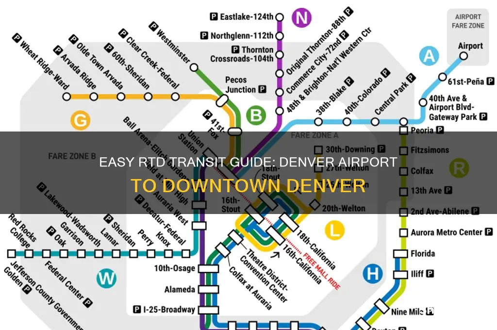 how to reach rtd from denver international airport