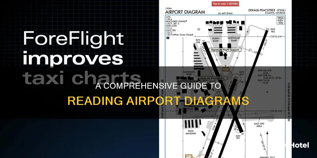 how to read airport a fd