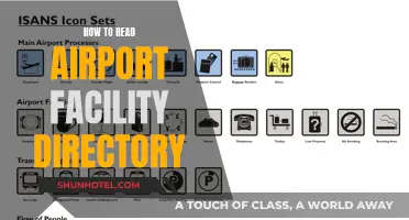 A Guide to Navigating Airport Facility Directories