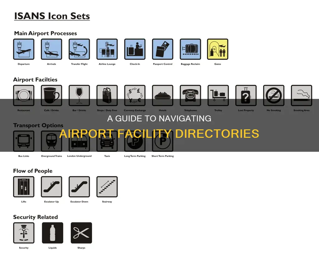how to read airport facility directory