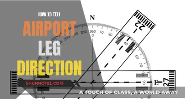 Navigating Airport Legs: Directional Awareness for Travelers