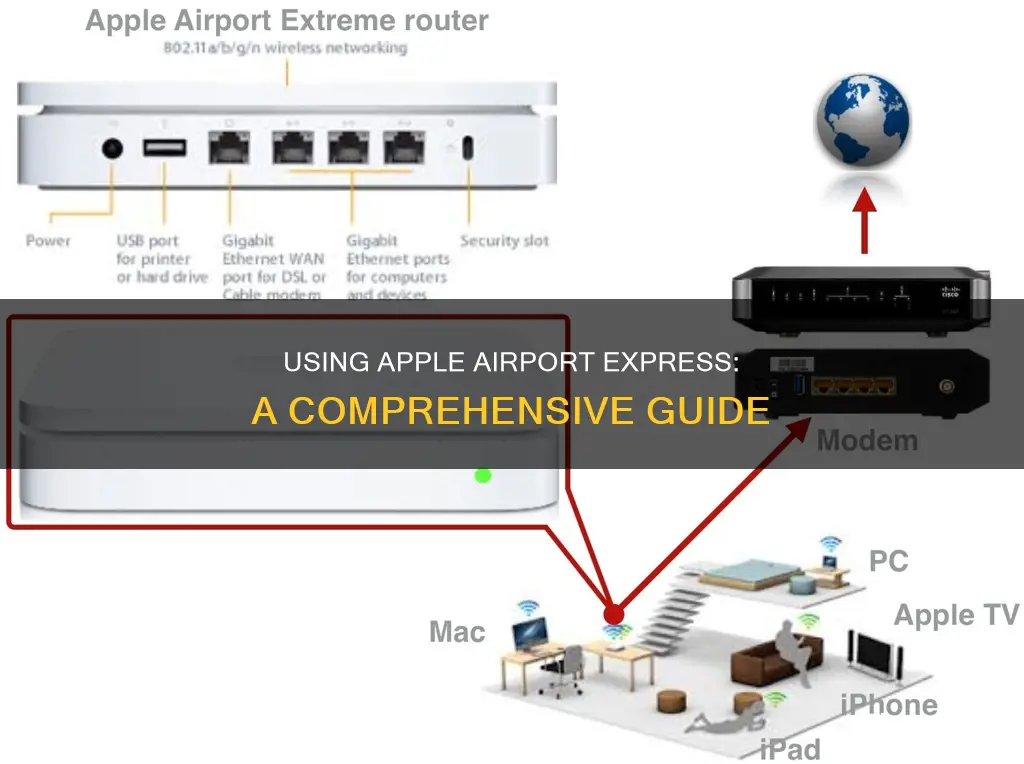 how to use apple airport express