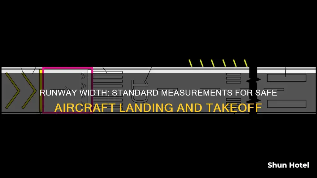 how wide is a airport runway