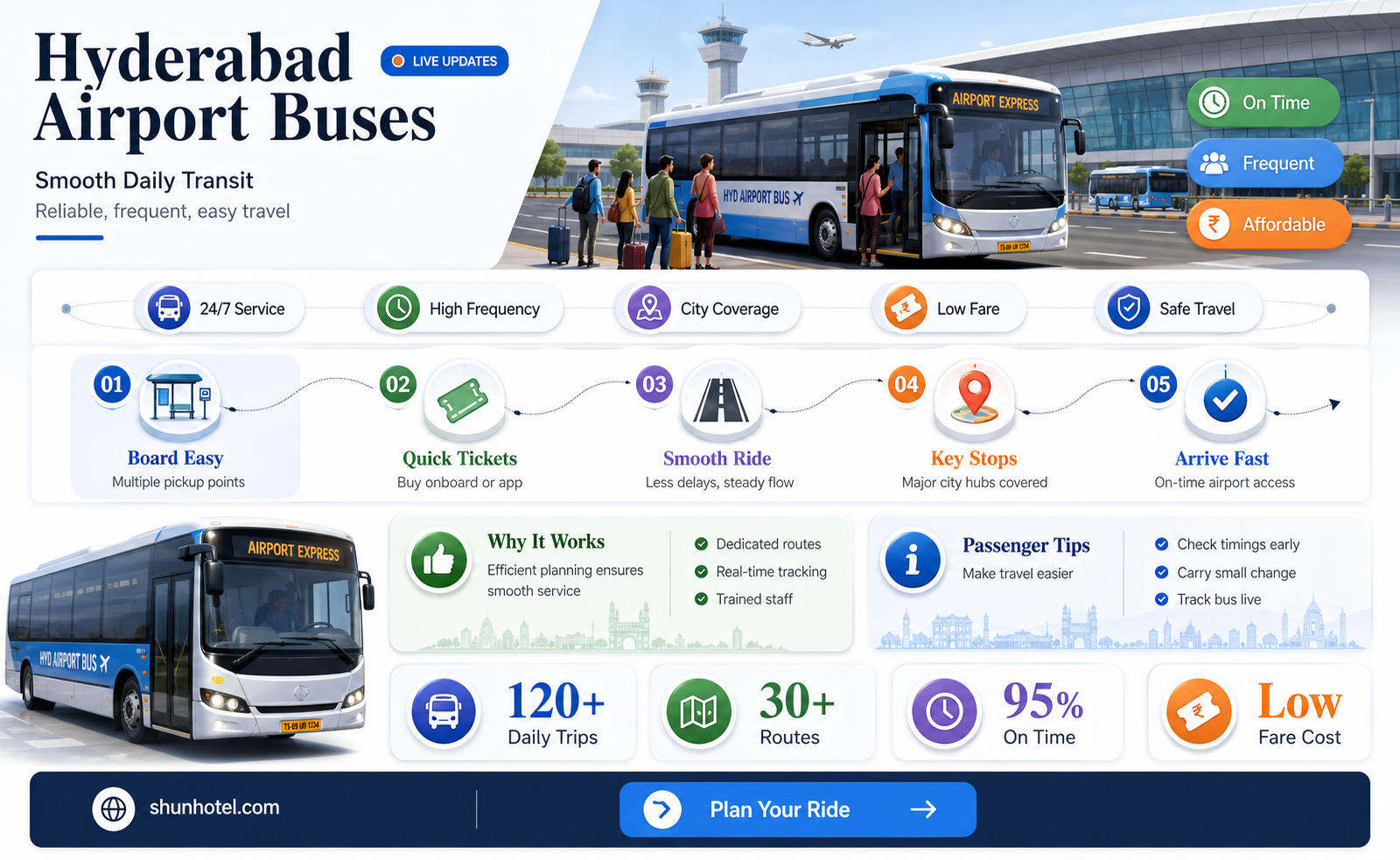 are airport buses running in hyderabad